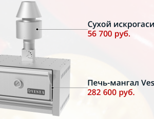 Печь-мангал 38 комплектация базовая - Vesta